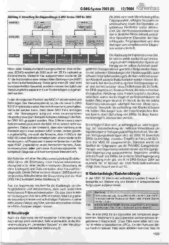 Vorschauseite 2: G-DRG-System 2005: Was hat sich geändert? (II)Spezifische Änderungen in medizinischen Leistungsbereichen