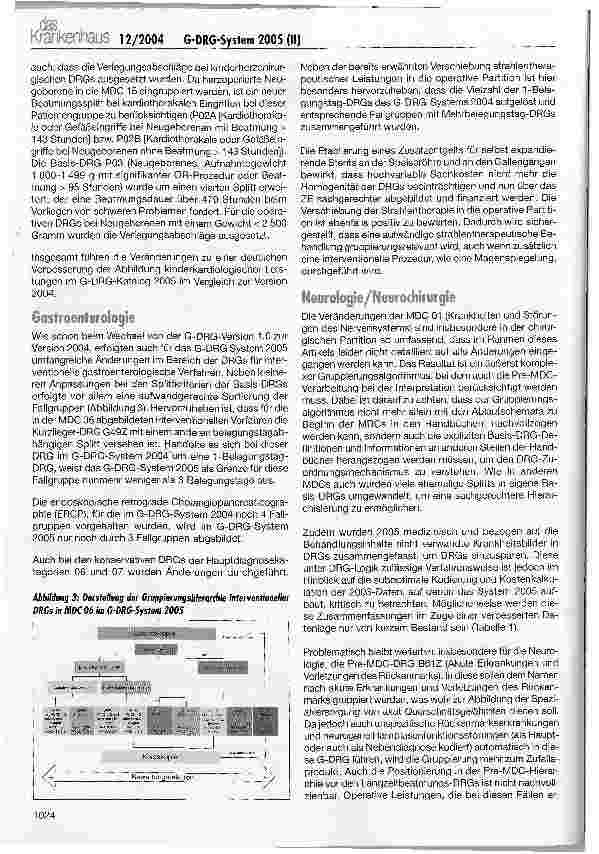 Vorschauseite 3: G-DRG-System 2005: Was hat sich geändert? (II)Spezifische Änderungen in medizinischen Leistungsbereichen