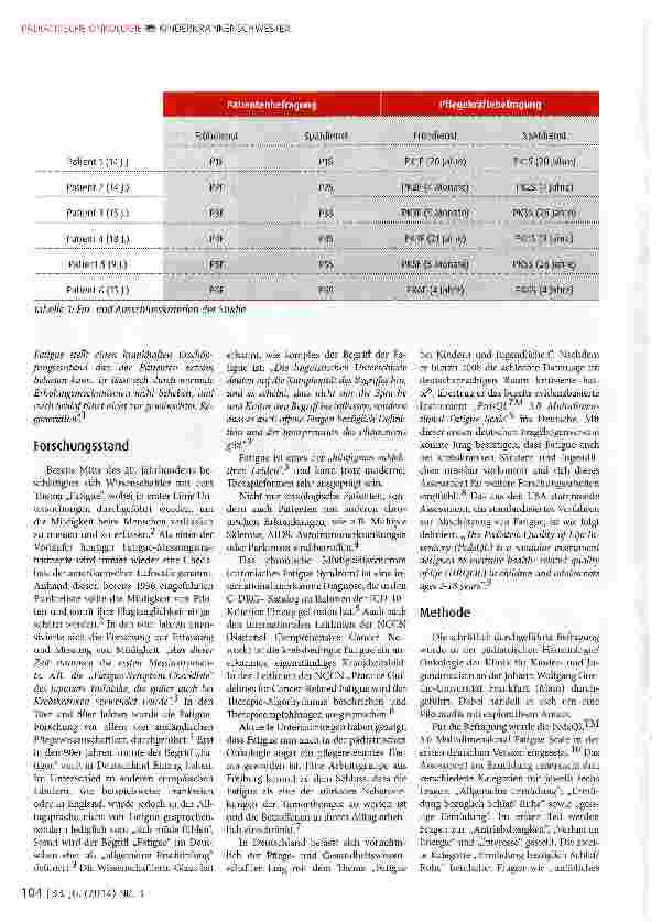 Vorschauseite 2: „Wahrnehmung der krebsbedingten Fatigue durch Pflegekräfte und Patienten in der pädiatrischen Onkologie