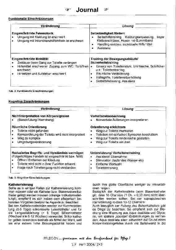 Vorschauseite 4: Inkontinenz - Tabuthema der Pflege