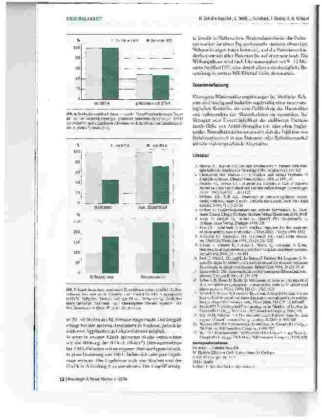 Vorschauseite 4: Neurogene Blasenfunktionsstörungen bei MSUrsachen, Abklärung und neue therapeutische Aspekte durch die Behandlung mit Botulinumtoxin-A