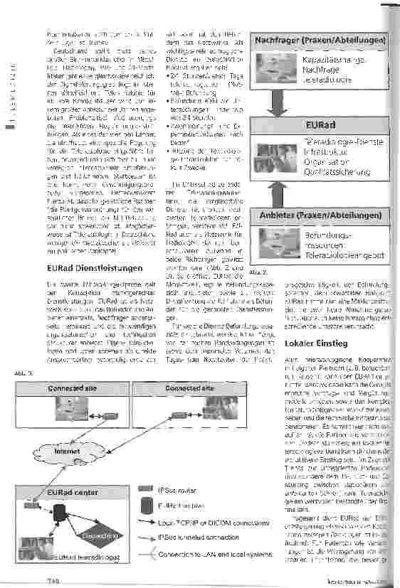 Vorschauseite 3: Grenzenlose TeleradiologieTeleradiotogie entwickelt sich zum internationalen Geschäft