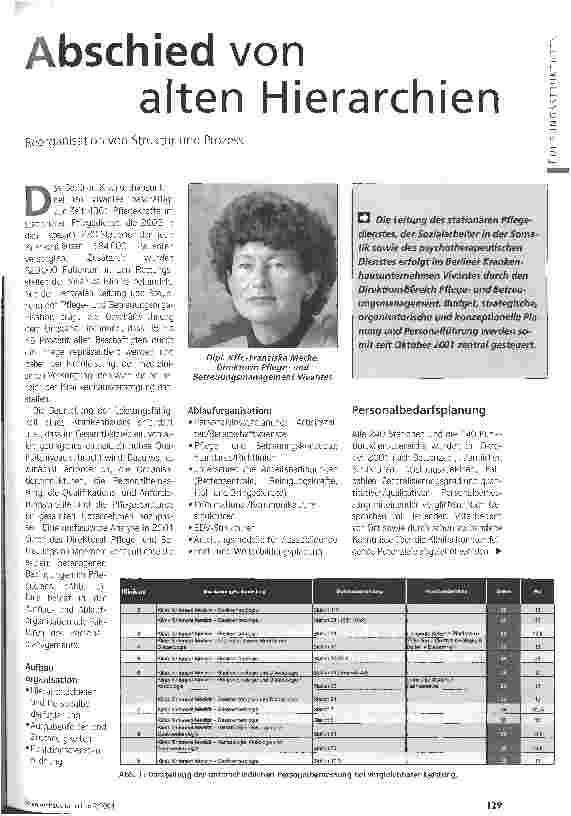 Vorschauseite 1: Abschied von alten Hierarchien Reorganisation von Struktur und Prozess