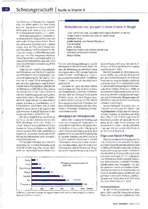 Vorschauseite 3: Zu wenig Vitamin D?