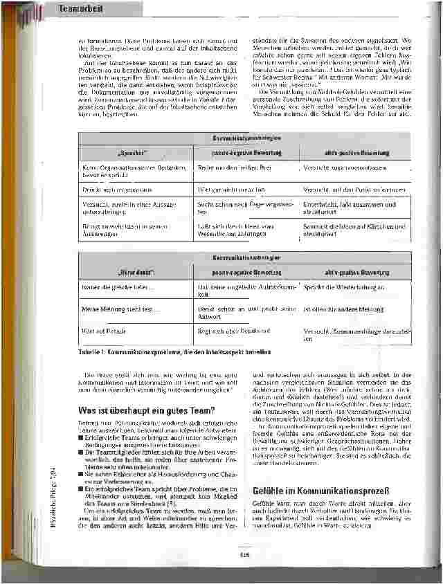 Vorschauseite 3: Teamarbeit Wie wichtig ist Kommunikation?
