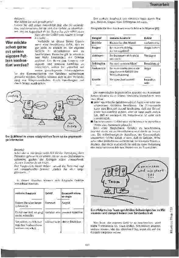 Vorschauseite 4: Teamarbeit Wie wichtig ist Kommunikation?