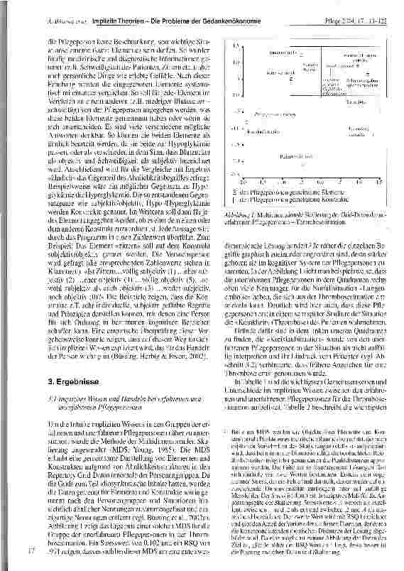 Vorschauseite 5: Implizite Theorien - Die Probleme der Gedankenökonomie