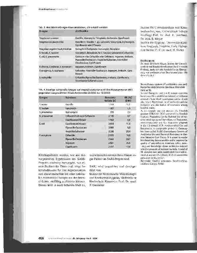 Vorschauseite 6: SARI - Programm zur Qualitätssicherung und zum Benchmarking in der Antibiotika-Therapie