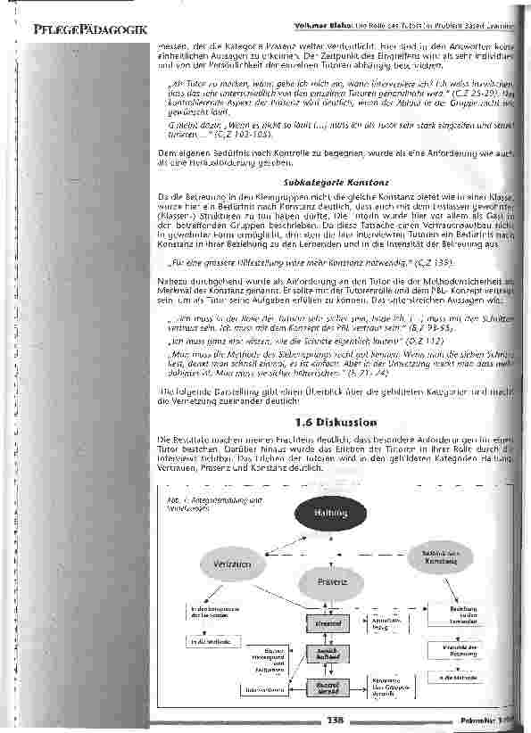 Vorschauseite 6: Die Rolle des Tutors im Problem Based Learning