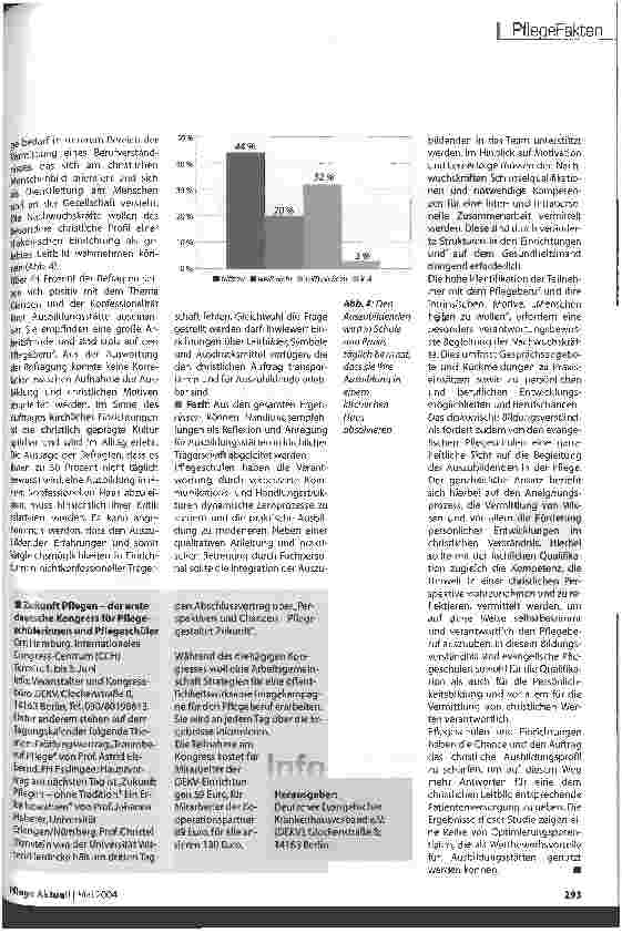 Vorschauseite 4: Zukunftsorientierte Pflegeausbildung