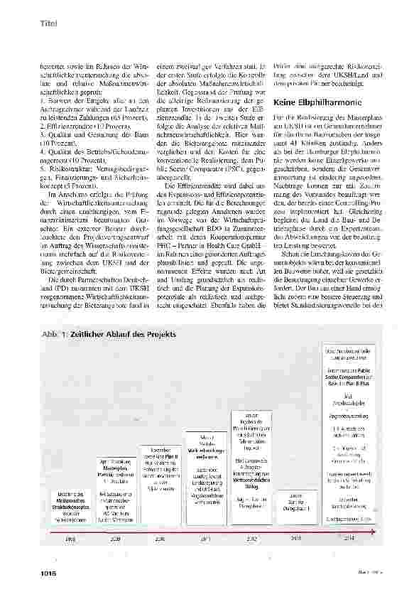 Vorschauseite 3: Phoenix aus der Asche