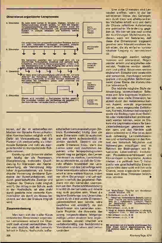 Vorschauseite 2: Der metakommunikative Aspekt organisierter Lernprozesse