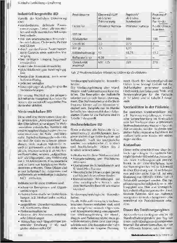 Vorschauseite 4: Praxis der künstlichen enteralen Ernährung in der Pädiatrie (Teil II)