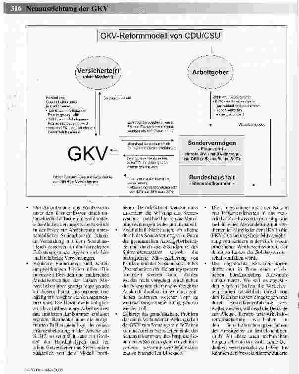 Vorschauseite 2: Das GKV-Reformmodell der Unionsparteien -Kompromiss auf schwankendem Boden