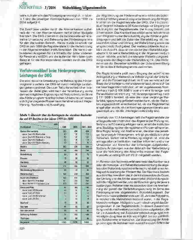 Vorschauseite 2: Die Förderung der Weiterbildung in der Allgemeinmedizin im stationären Sektor