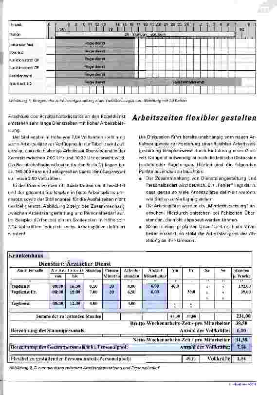 Vorschauseite 2: Umdenken um zu überleben Anforderungen an neue Arbeitszeitmodelle für katholische Krankenhäuser