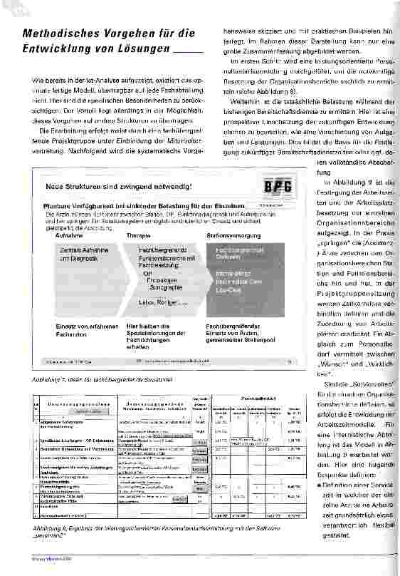 Vorschauseite 5: Umdenken um zu überleben Anforderungen an neue Arbeitszeitmodelle für katholische Krankenhäuser