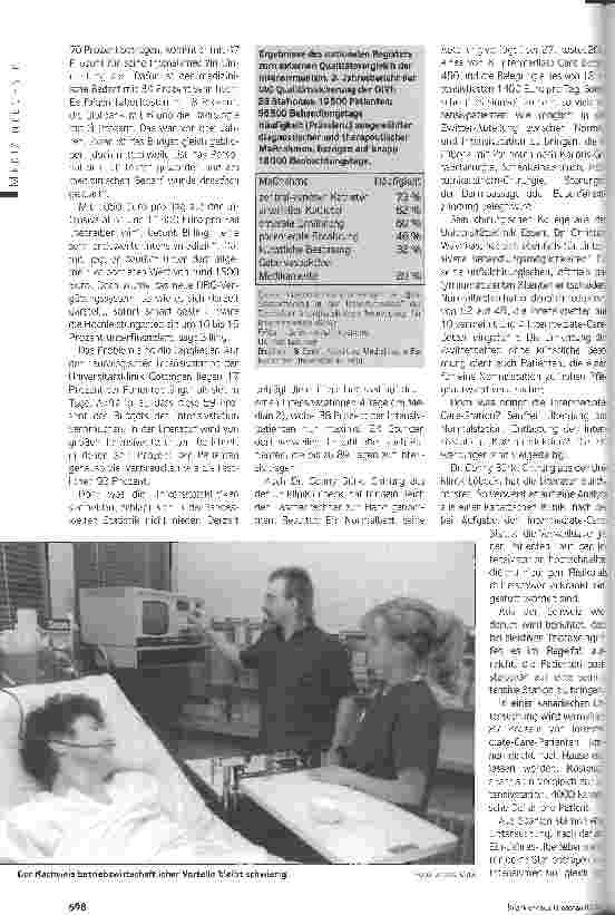 Vorschauseite 2: Investieren um zu sparenIntensivmedizin: Effizientes Hochrüsten