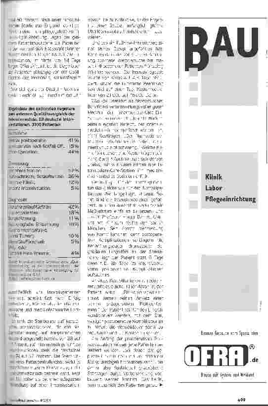 Vorschauseite 3: Investieren um zu sparenIntensivmedizin: Effizientes Hochrüsten
