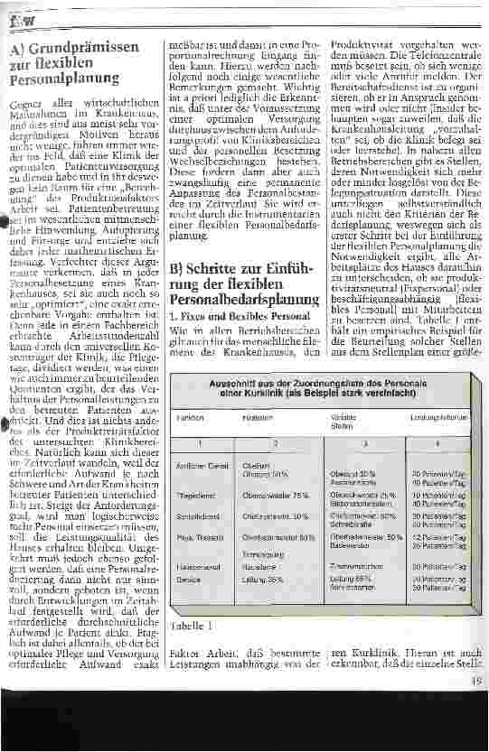 Vorschauseite 2: Flexible Personalplanung: Unerläßliches Führungsinstrument im Krankenhaus