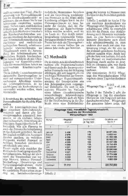 Vorschauseite 4: Flexible Personalplanung: Unerläßliches Führungsinstrument im Krankenhaus