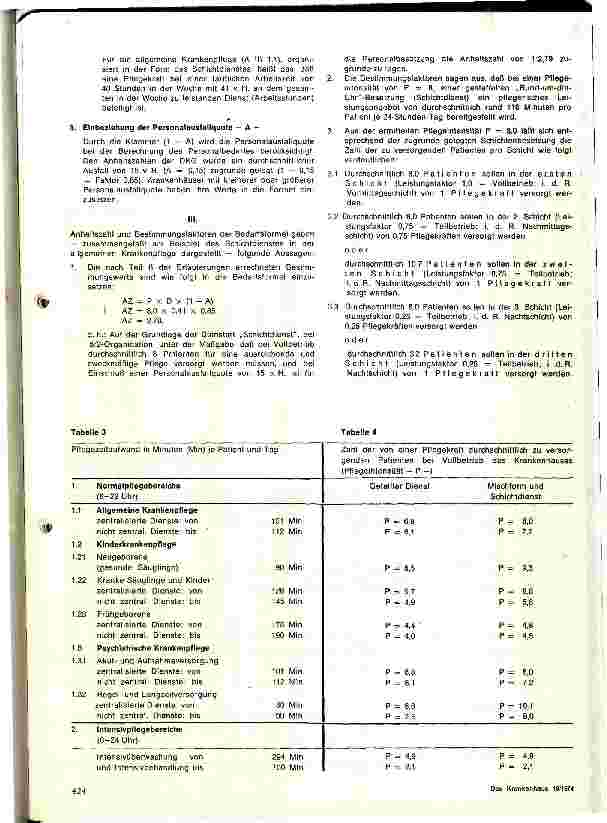 Vorschauseite 5: Anhaltszahlen für die Besetzung der Krankenhäuser mit Pflegekräften Empfehlung