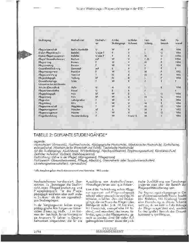 Vorschauseite 5: Pflegestudiengänge in der BRD