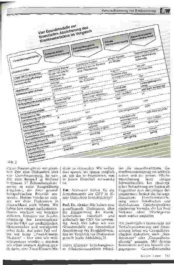 Vorschauseite 3: Rationalisierung vor Rationierung Interview mit K.D. Henke