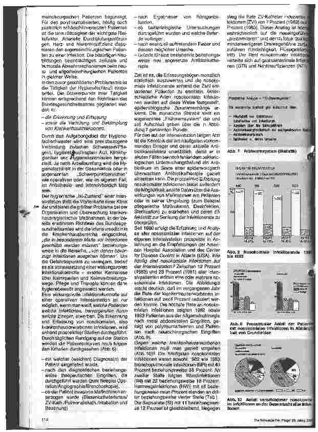 Vorschauseite 3: Grund und Behandlungspflege in der Intensivmedizin 4.Folge Maßnahmen zur Verhütung von Krankenhausinfektionen