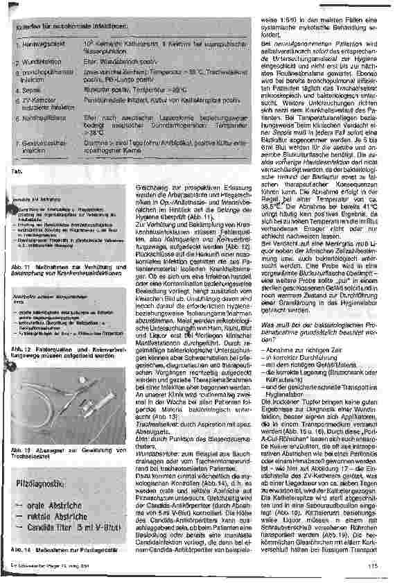 Vorschauseite 4: Grund und Behandlungspflege in der Intensivmedizin 4.Folge Maßnahmen zur Verhütung von Krankenhausinfektionen