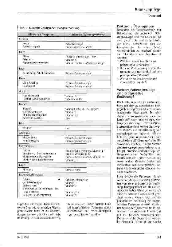 Vorschauseite 3: Effekte einer präoperativen parenteralen Ernährung