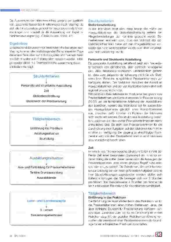Vorschauseite 2: Zur Situation der fachpraktischen Ausbildung in der Allgemeinen Gesundheitsund Krankenpflege