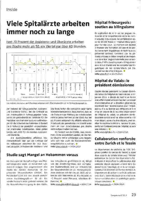 Vorschauseite 1: Viele Spitalärzte arbeiten immer noch zu lange