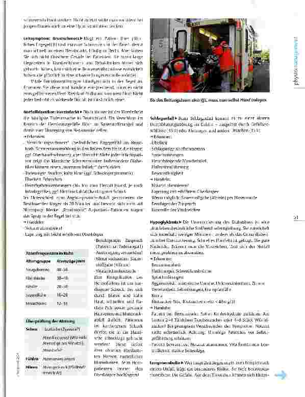 Vorschauseite 2: Checkliste Erste HilfeIm Notfall richtig handeln