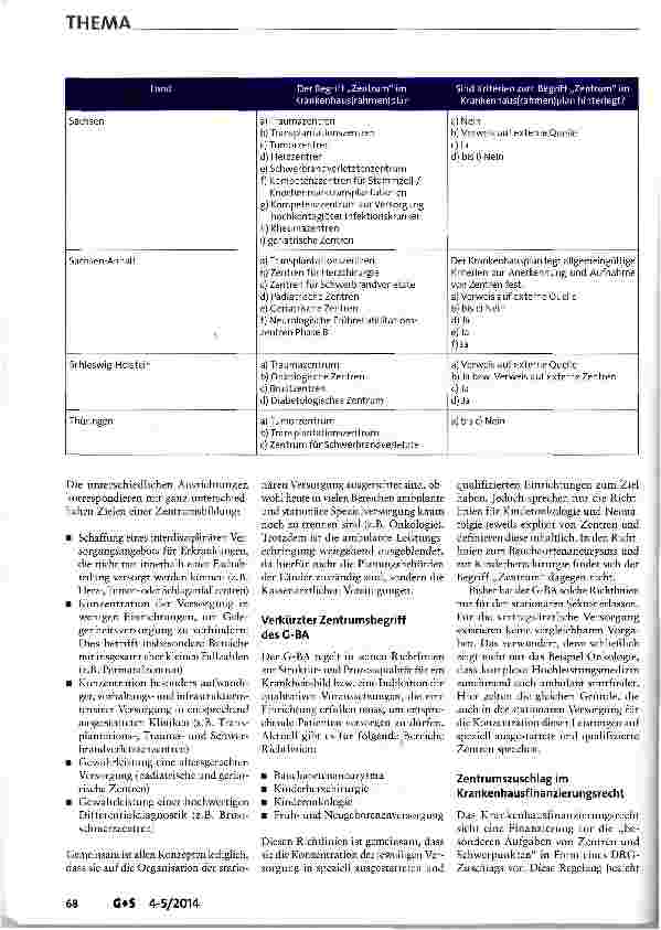 Vorschauseite 4: Hochschulambulanzen - Nukleus für Sektoren übergreifende Zentren?