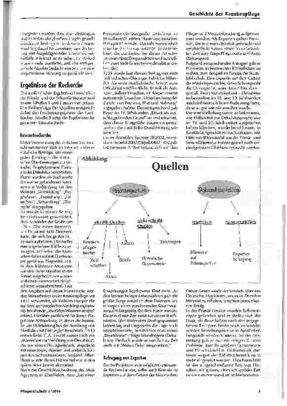 Vorschauseite 2: Entstehung, Vermeidung und Behandlung des Dekubitus aus historischer Perspektive - Daten und Fakten von 1800 bis 1950