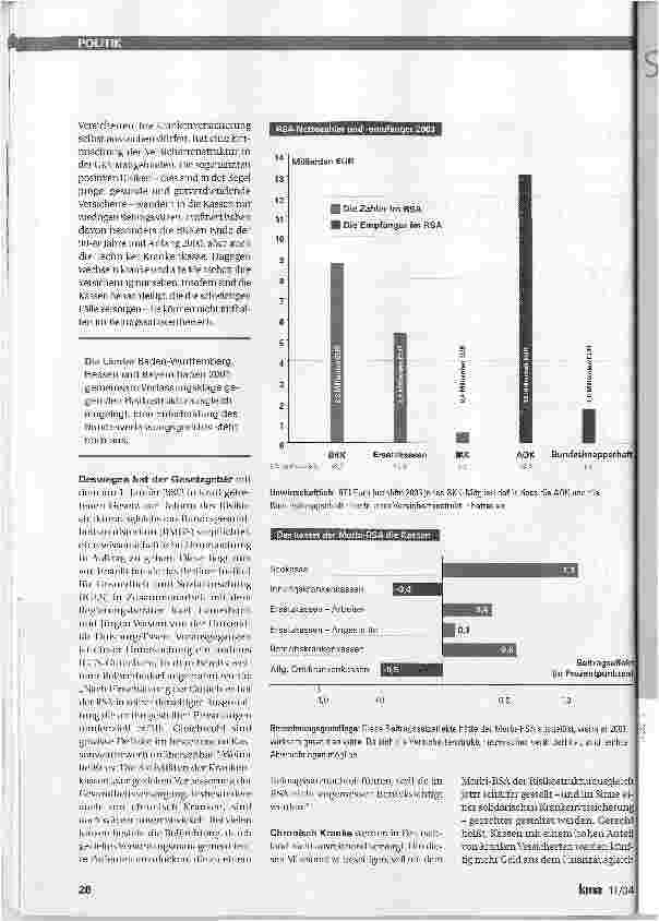 Vorschauseite 3: Verordnete Marktbereinigung