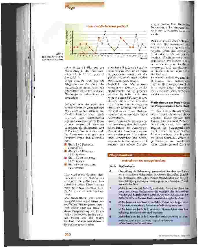 Vorschauseite 3: Sturzassessment im Bereich der Gerontopsychiatrie