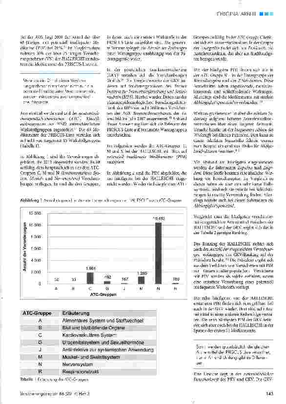 Vorschauseite 2: Auswirkungen der Einnahme potenziell inadäquater Medikamente auf die Ergebnisse eines Versicherungs Unternehmens