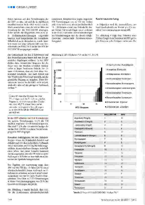 Vorschauseite 3: Auswirkungen der Einnahme potenziell inadäquater Medikamente auf die Ergebnisse eines Versicherungs Unternehmens