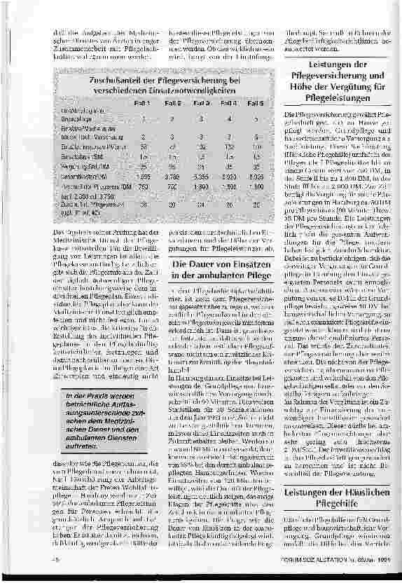 Vorschauseite 3: Kampf um die Qualitätssicherung Konsequenzen der Pflegeversicherung für die Praxis d.amb.Pflege