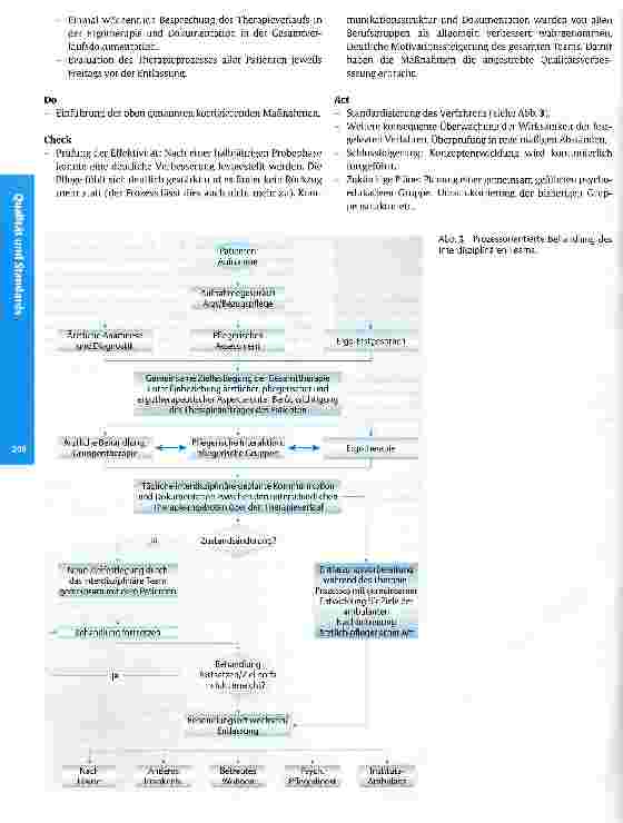 Vorschauseite 4: Effektive Prozessgestaltung in der interdisziplinären Teamarbeit