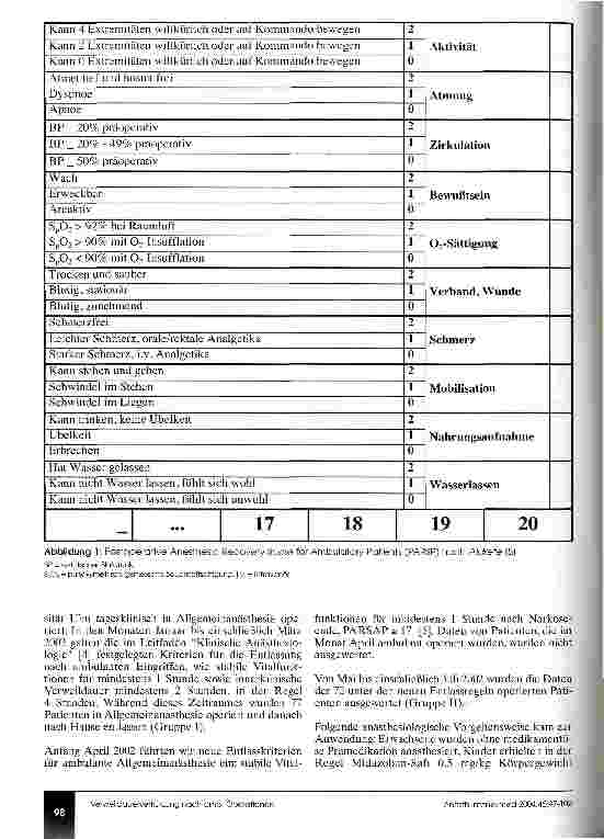 Vorschauseite 2: Qualitative und ökonomische Konsequenzen einer Verkürzung der Verweildauer im Krankenhaus nach ambulanten HNO-Operationen