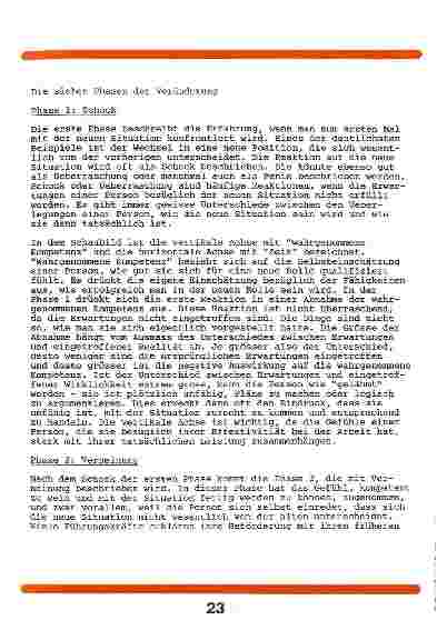 Vorschauseite 3: Die Veränderungskurve