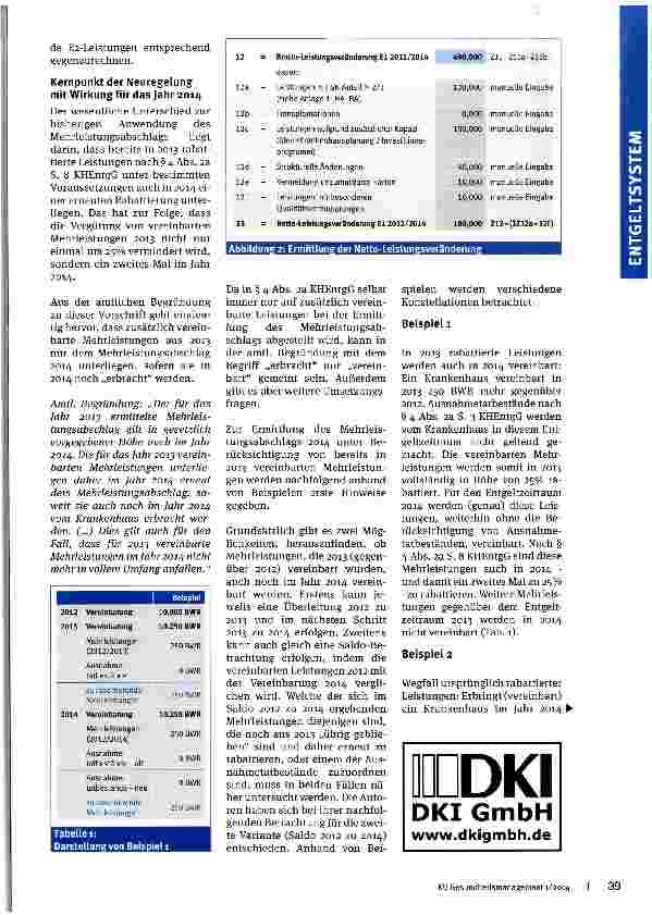 Vorschauseite 2: Doppelte Rabattierungvon Mehrleistungen in 2014