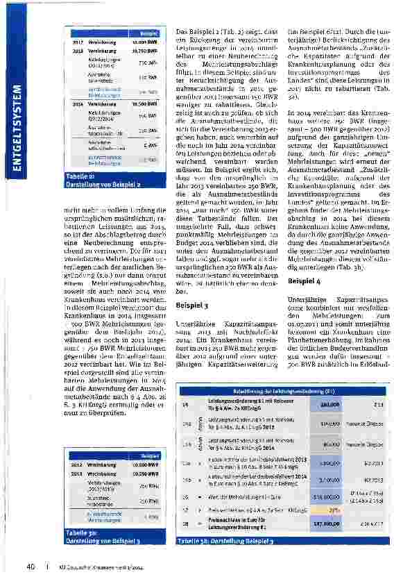 Vorschauseite 3: Doppelte Rabattierungvon Mehrleistungen in 2014