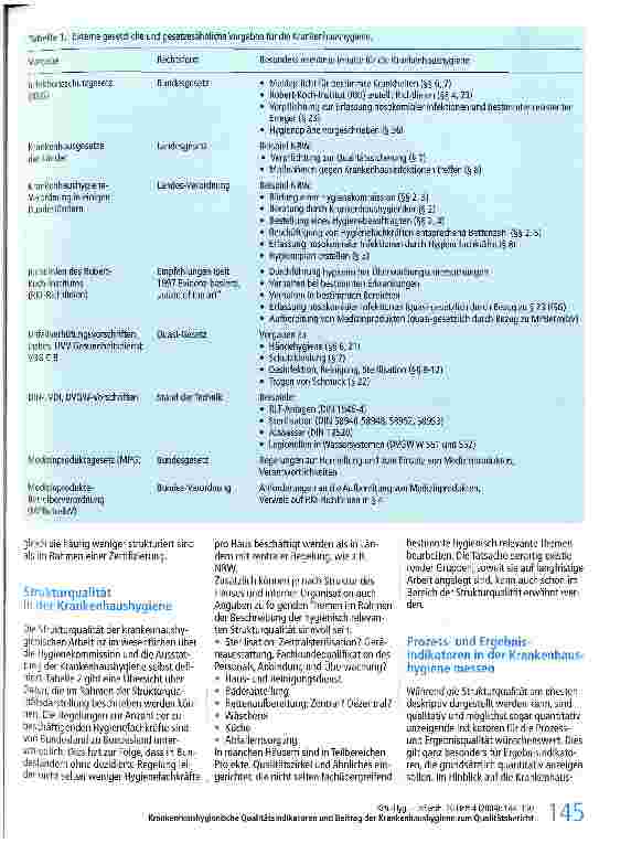 Vorschauseite 2: Krankenhaushygienische Qualitätsindikatoren und Beitrag der Krankenhaushygiene zum Qualitätsbericht