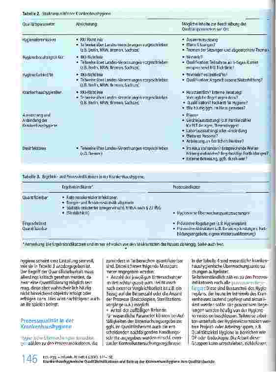 Vorschauseite 3: Krankenhaushygienische Qualitätsindikatoren und Beitrag der Krankenhaushygiene zum Qualitätsbericht