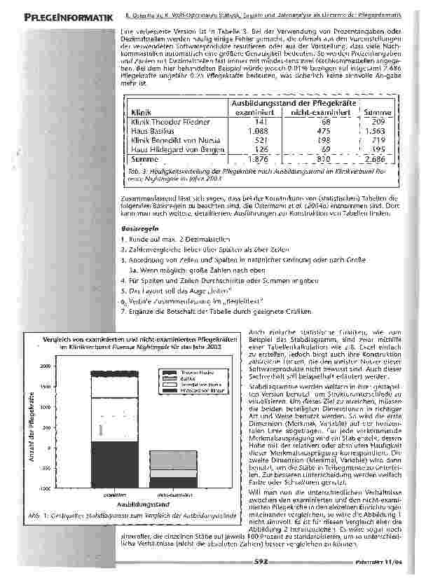 Vorschauseite 4: Statistik, Empirie und Datenanalyse als Elemente der Pflegeinformatik