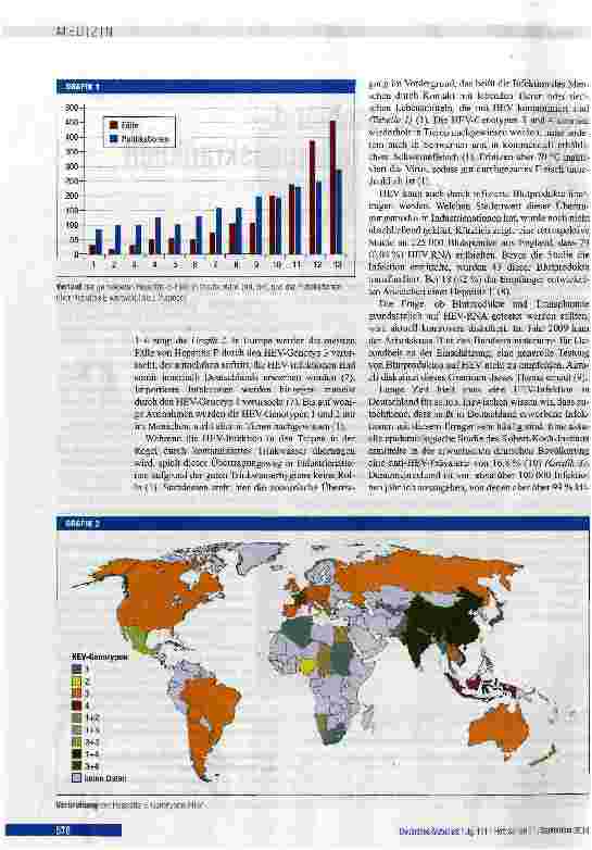 Vorschauseite 2: Hepatitis E in Deutschland - eine unterschätzte Infektionskrankheit